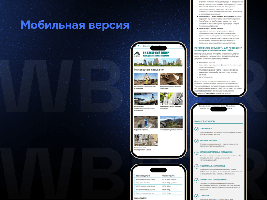 Мобильная адаптация сайта для проекта «ИЦИП»